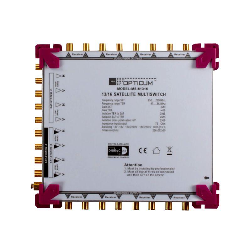 Multiswitch OPTICUM